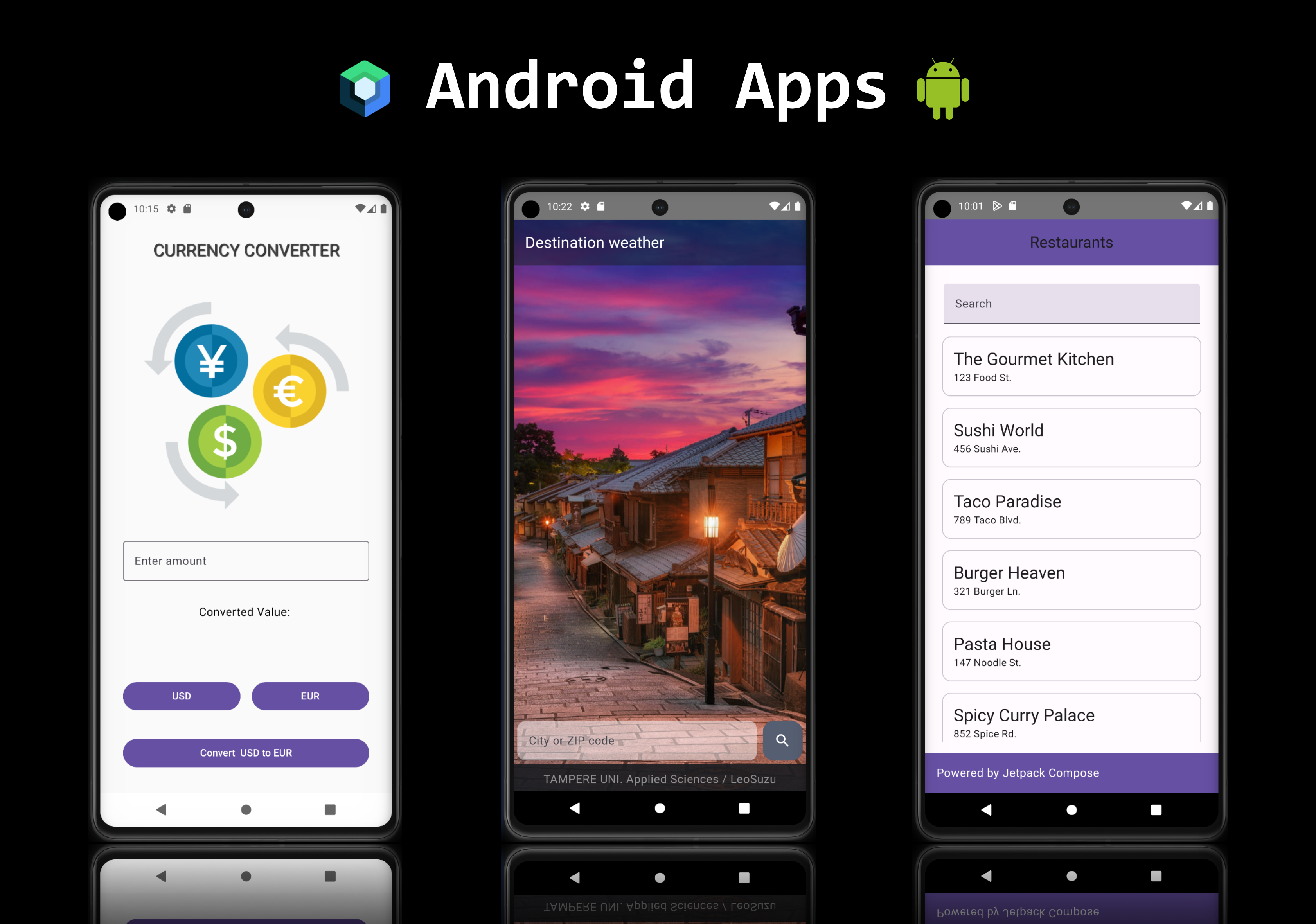 Android Studio projects overview